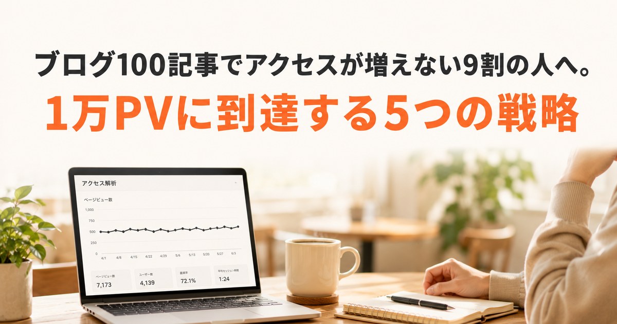 ブログ100記事でアクセスが増えない9割の人へ。1万PVに到達する5つの戦略を解説する記事のアイキャッチ画像