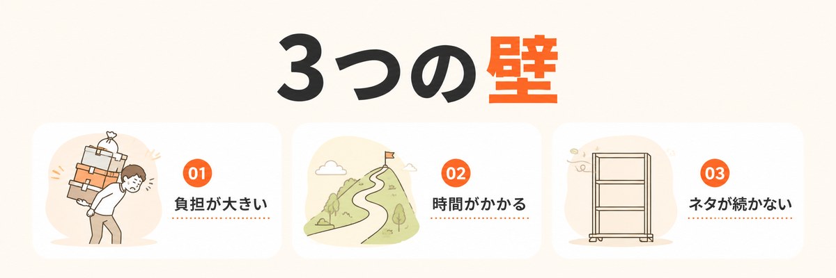 ブログが続かない3つの根本原因を整理したインフォグラフィック
