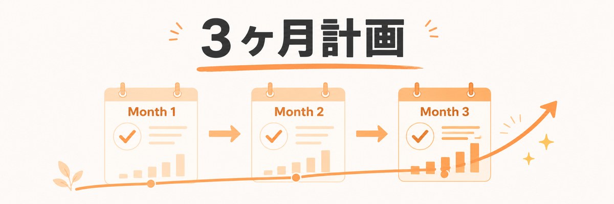 3ヶ月でブログ習慣を作る実践計画表のロードマップイラスト