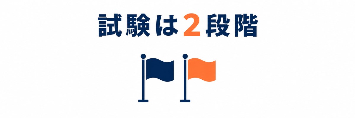 樹木医試験は2段階