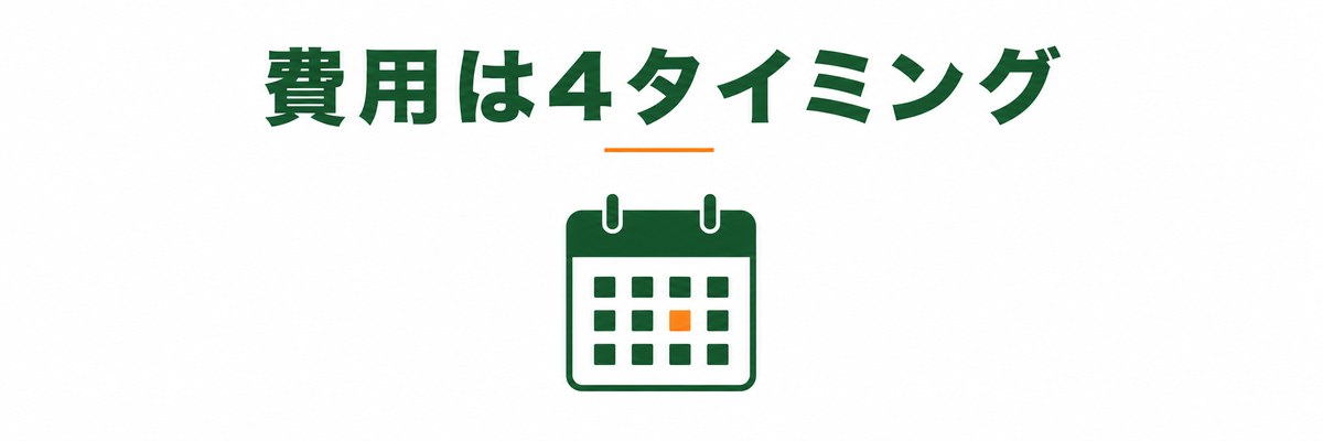 費用は4タイミング