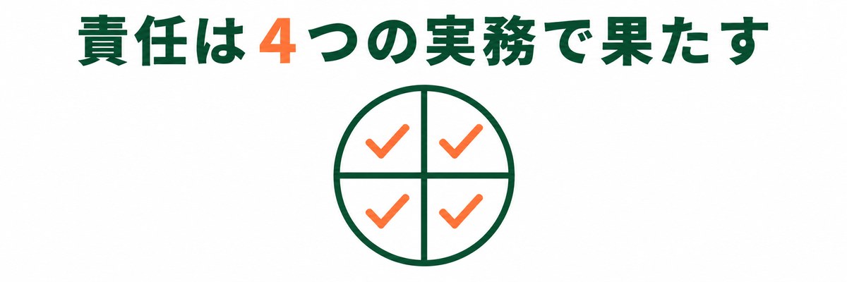 責任を果たすための4つの実務