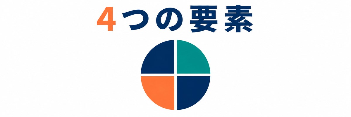 E-E-A-Tの4要素