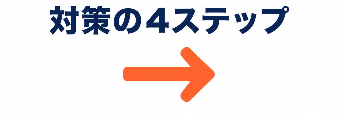 対策の4ステップ
