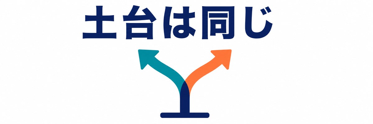 LLMOとSEOの共通点｜土台は同じ