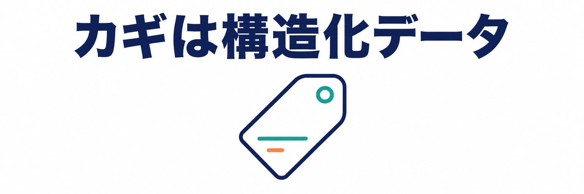 リッチリザルトの出し方