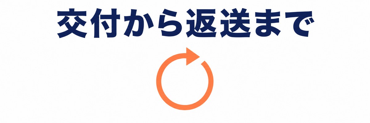 マニフェスト記入の流れ