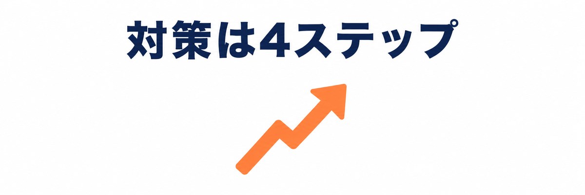 選抜試験の対策