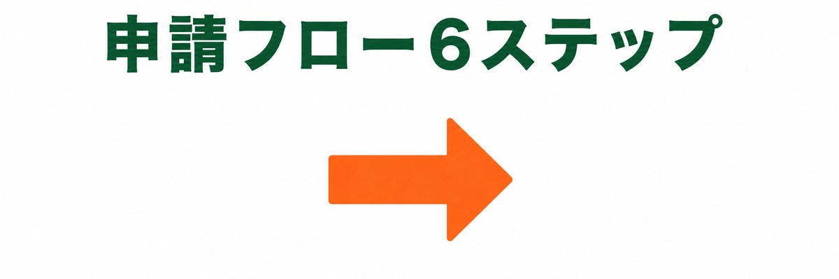 申請フロー6ステップ
