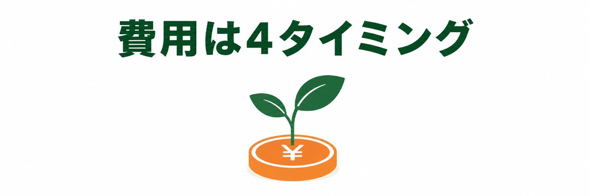 樹木医の費用の全体像