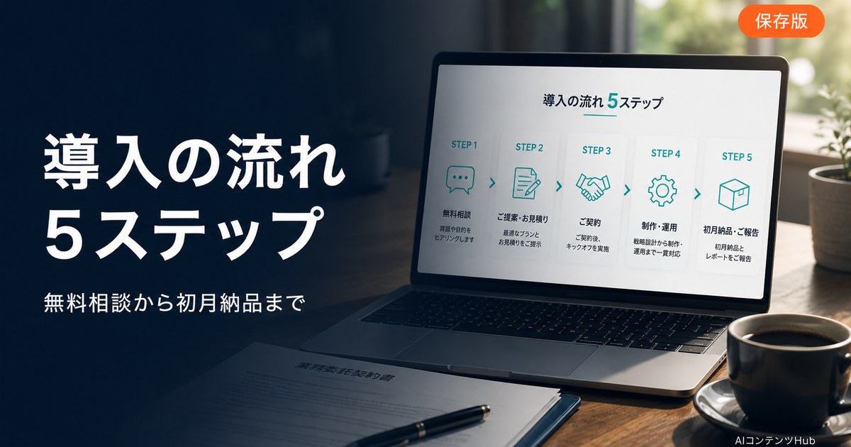 AIコンテンツHub 導入の流れ