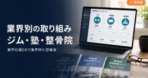 AIコンテンツHubの業界別の取り組み