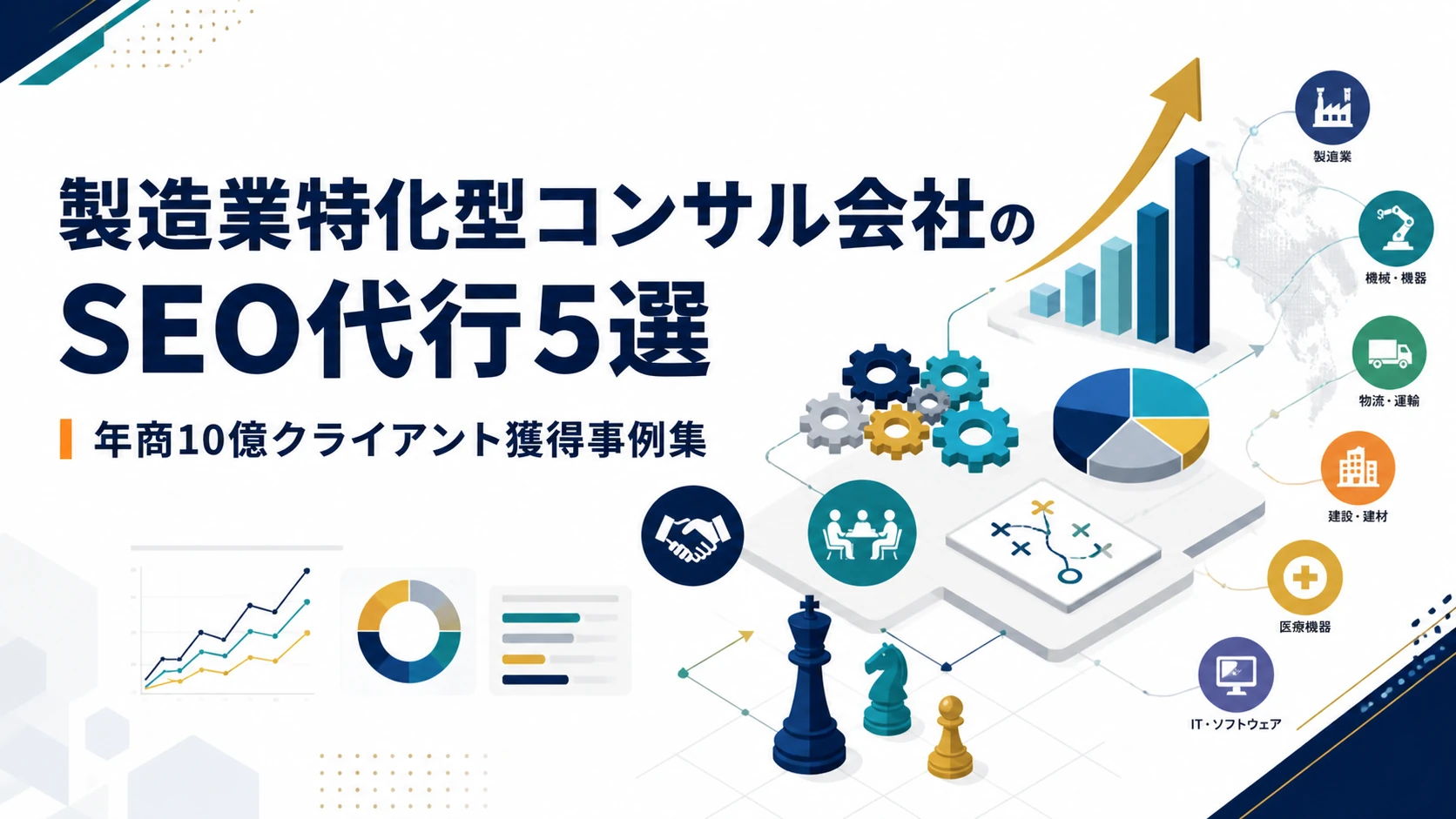 経営コンサル(業界特化)