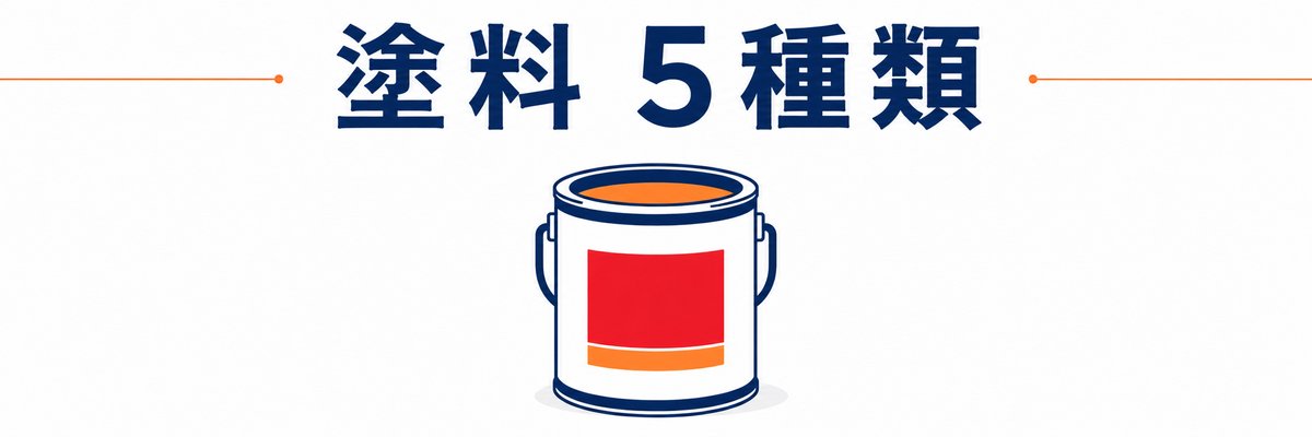 焼付塗装の塗料5種類