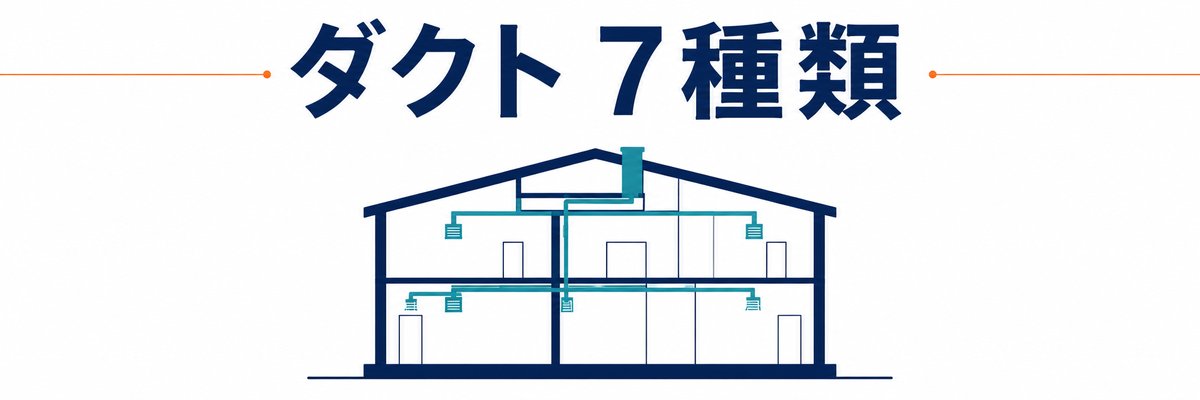 ダクトの種類7分類