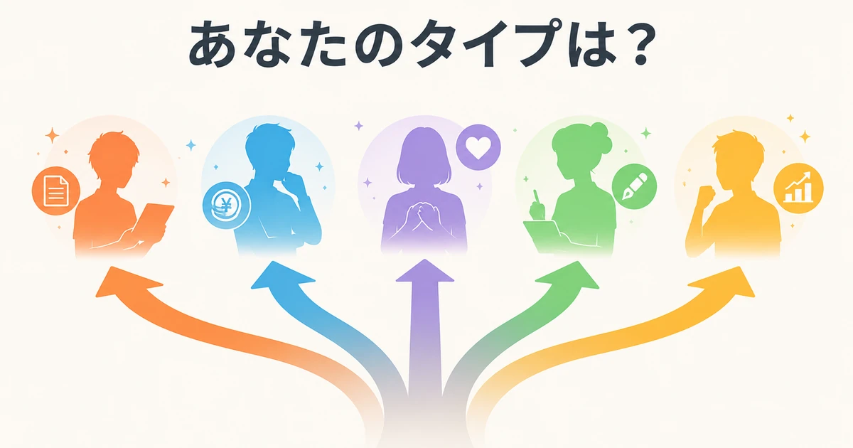 あなたのタイプは?