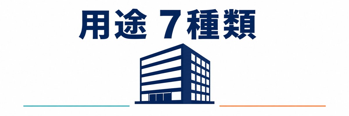 用途別ダクト