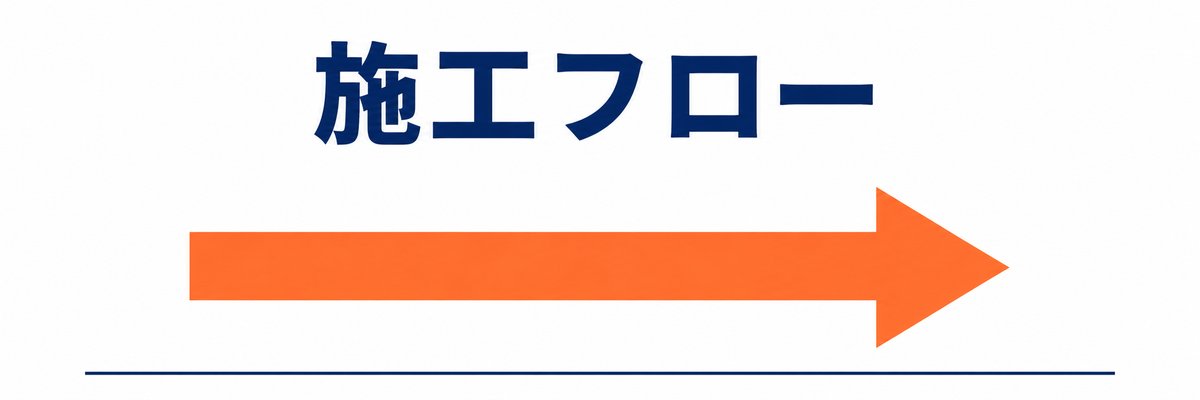 焼付塗装の施工工程6ステップ
