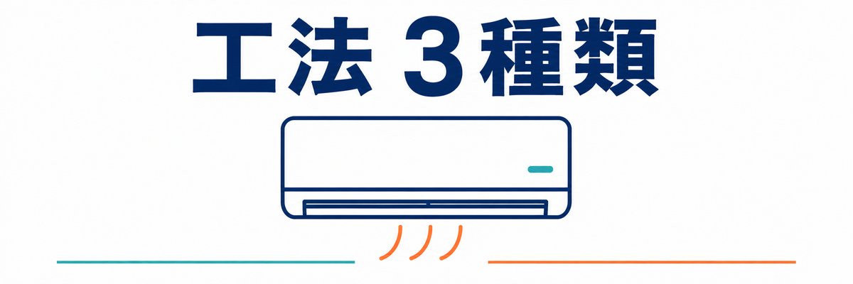 工法別比較