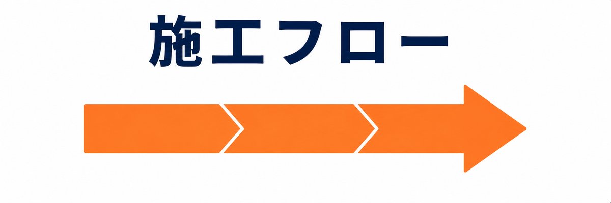 標準施工フロー