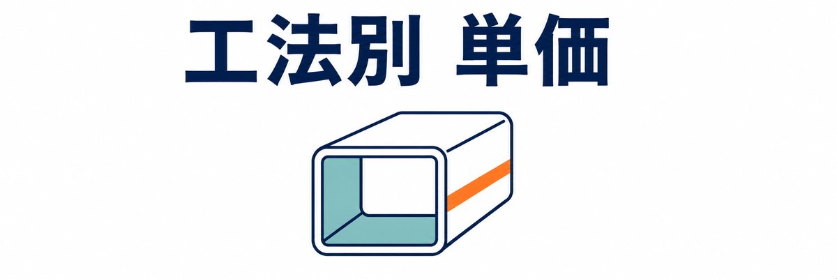 工法別