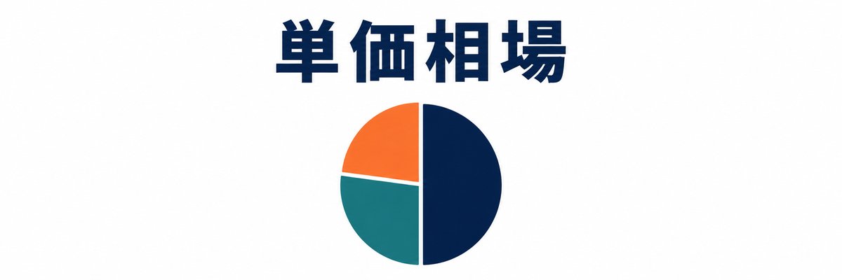 単価相場