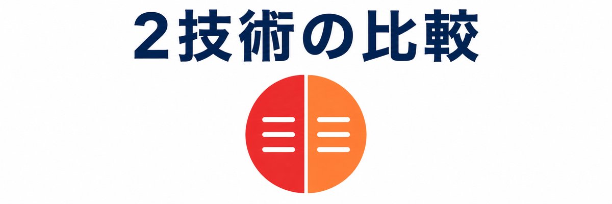 焼付塗装と粉体塗装の違い