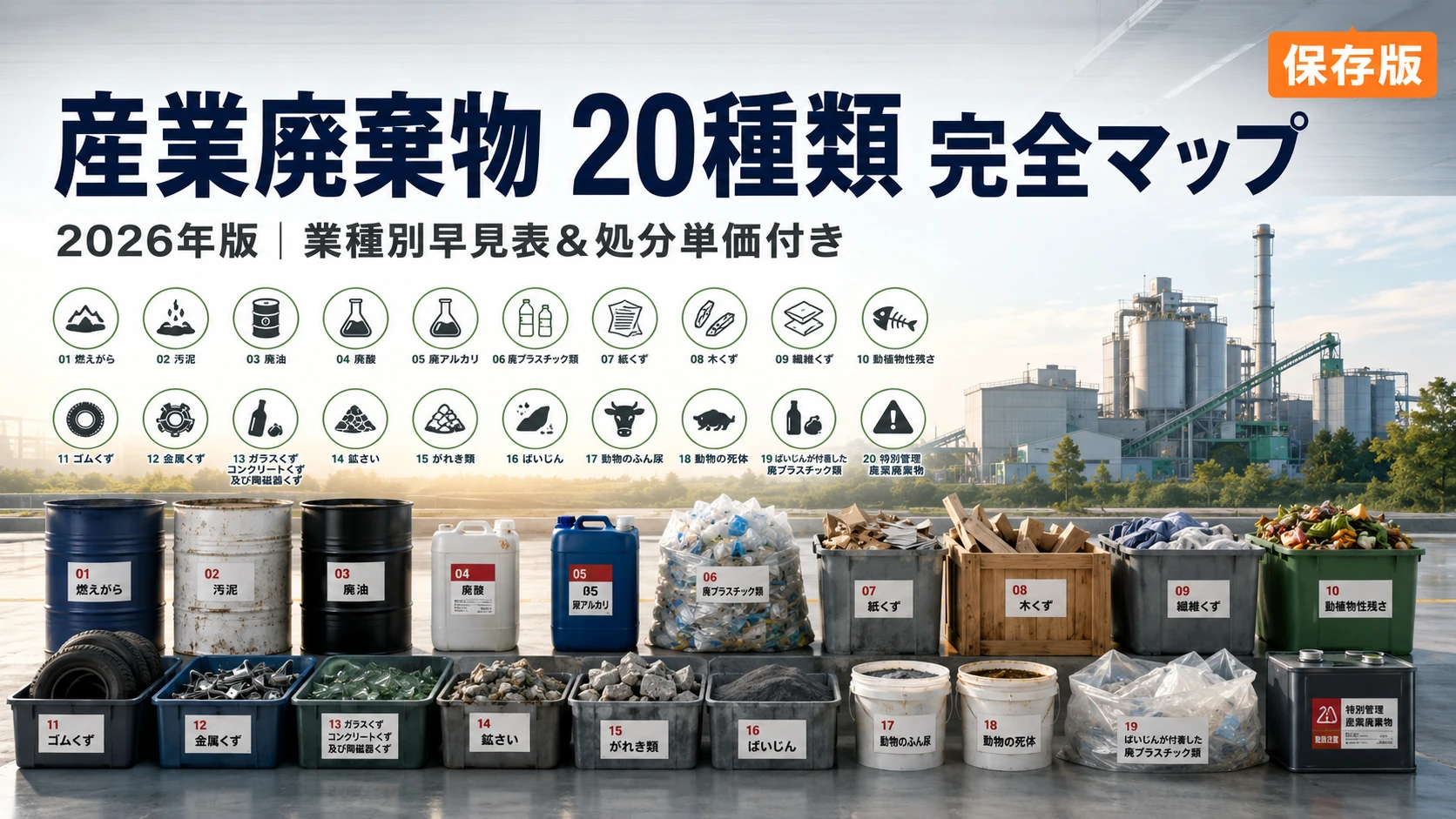 産廃処理|20種類完全マップ